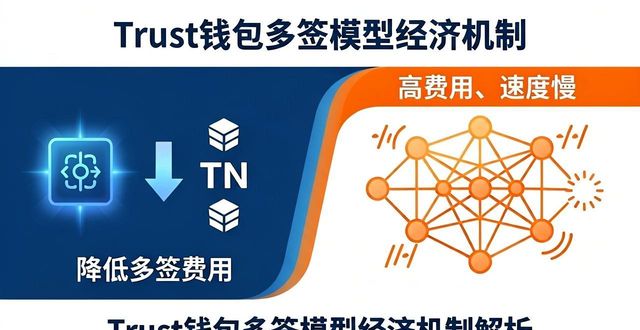Trust钱包多签模型，到底省不省钱？