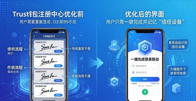 Trust钱包注册中心联动优化，功能更顺手