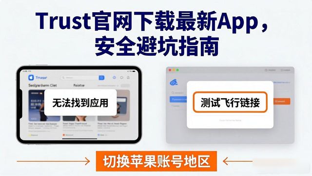 Trust官网下载最新App，安全避坑指南