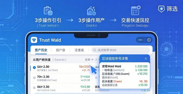 Trust Wallet 资产历史在哪看？3 步找到交易记录