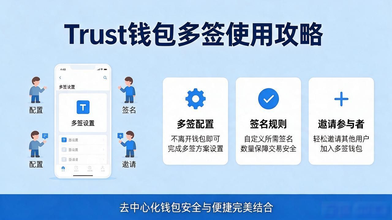 Trust钱包多签怎么用？去中心化钱包安全升级攻略