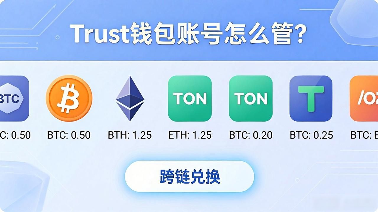 Trust钱包账号怎么管？一文看懂私钥与备份要点