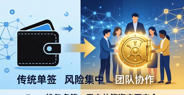 Trust钱包多签：用户共管资产更安全