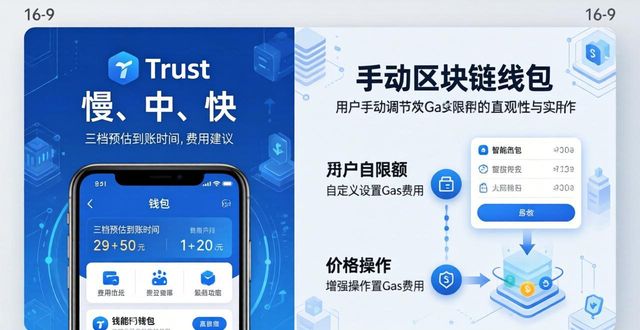 如何提高Trust钱包的网络费用意识？_如何提高Trust钱包的网络费用意识？_如何提高Trust钱包的网络费用意识？
