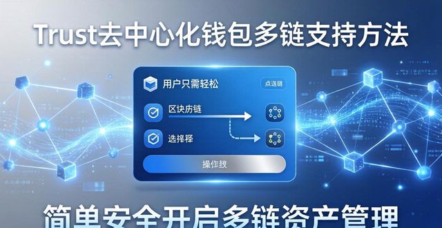 搞懂Trust去中心化钱包多链支持方法，开启多链资产管理新体验