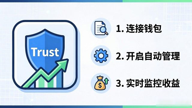 Trust钱包自动管理资产，三步搞定