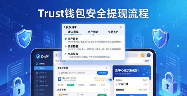 Trust钱包安全提现全攻略：你的资产如何被守护？