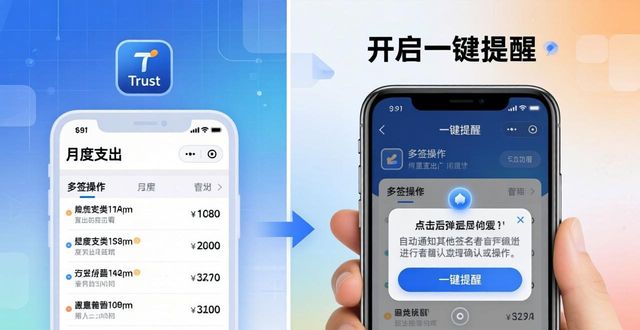 Trust钱包用户必看：多签操作如何更省心？