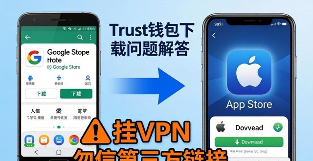 Trust钱包下载地址查询常见问题解答