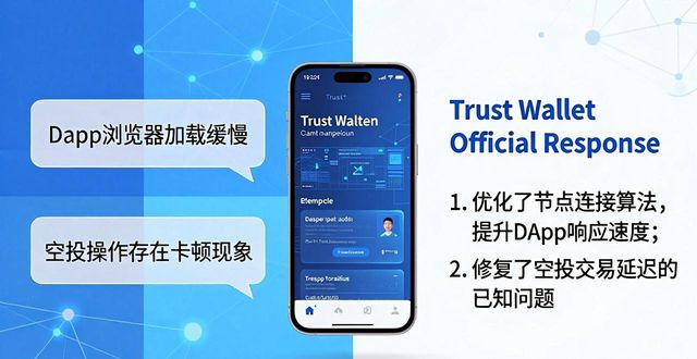 Trust Wallet靠不靠谱？真实用户验证体验分享